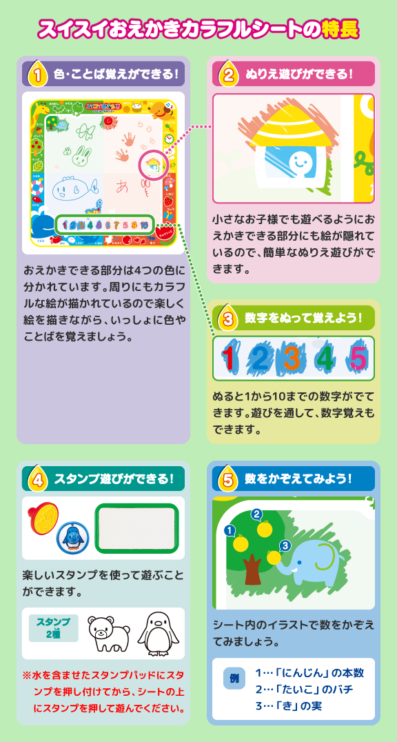 スイスイおえかき　カラフルシート　ペン2本＆スタンプセット　おえかき・いろ・ことば・ぬりえ・すうじ